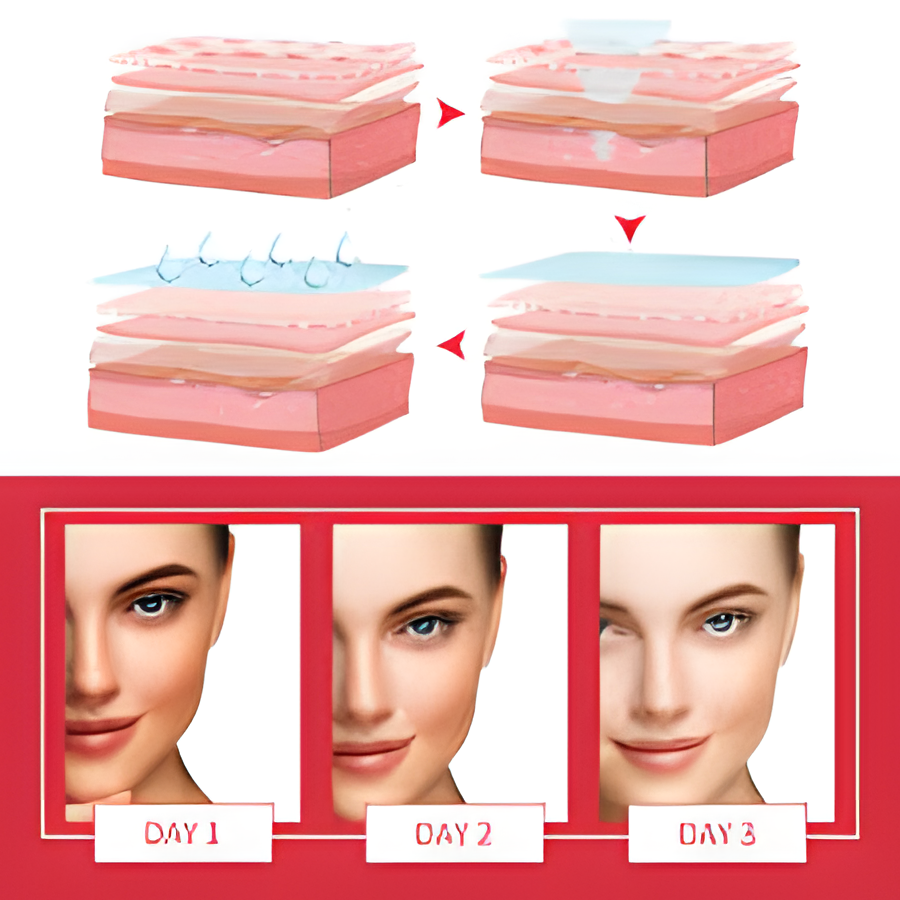 Bioaqua Peach Extract Face Gel – Fruit Acid Exfoliating Cream for Smooth & Glowing Skin